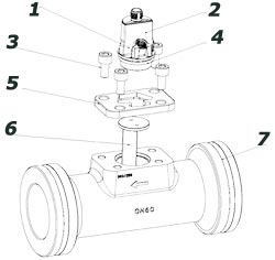 schema tecnico