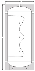 dimensionale accumulatore inerziale