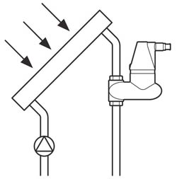 installazione verticale del degasatore per impianti solari installazione verticale del degasatore per impianti solari