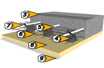 Indufloor extra induflor_extra_schema