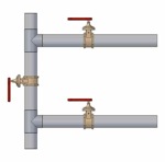 by-pass pompe di calore per piscine