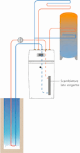 Schema di installazione di una pompa di calore  acqua-acqua