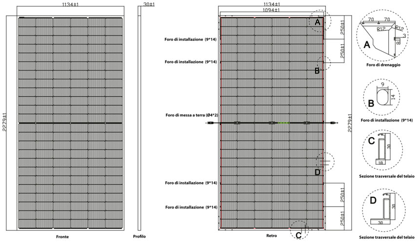 Dim Pannello Top Con 590W