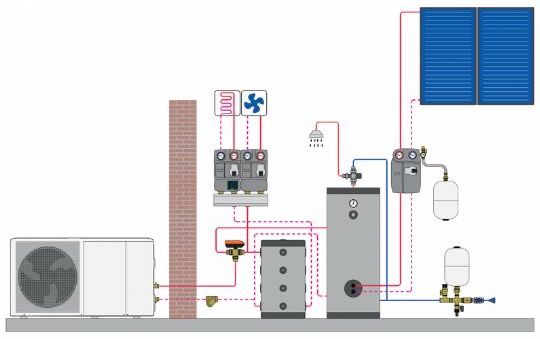 Schema di funzionamento pompa di calore air inverter r290