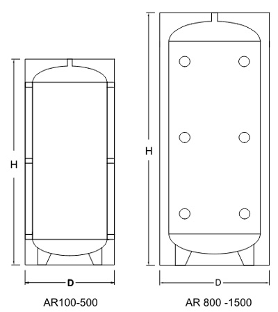 Dimensionali accumulo ar