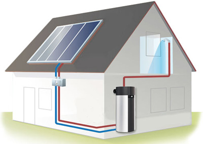 pompa di calore fotovoltaico