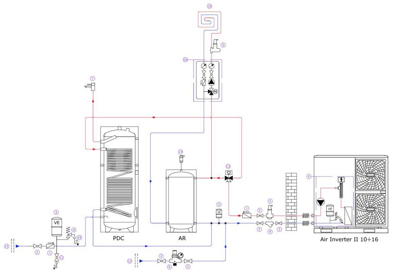application of 2 Air Inverter Heat Pumps