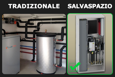 Differenza pompa di calore tradizionale pompa di calore salva spazio