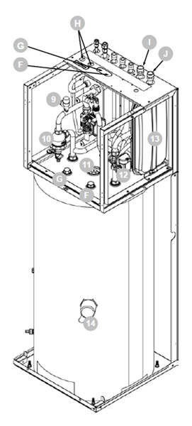 pompa di calore Inverter T