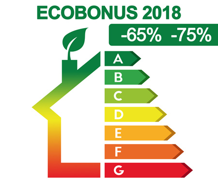 Ecobonus 2018