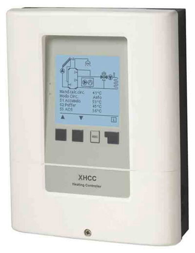 Centralina Ecologika