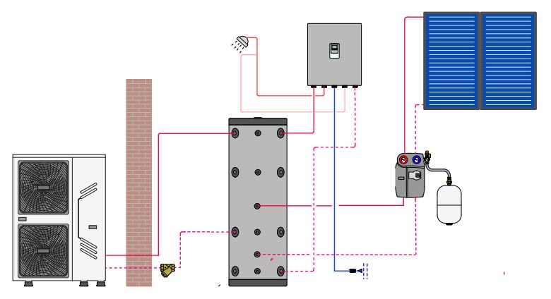 Schema di funzionamento Aqualda