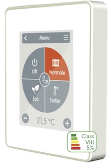 termostato de control climático unidades de control