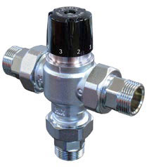Thermostatic mixer for hot water