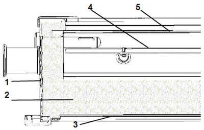 designing solar panels FKE