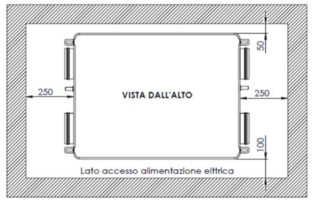 Installazione orizzontale RHVX 2