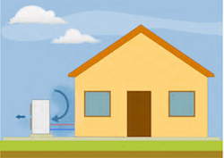 pompe-di-calore-aria-acqua